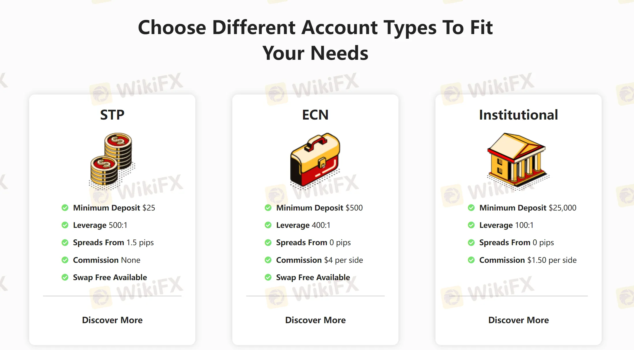 account-type 