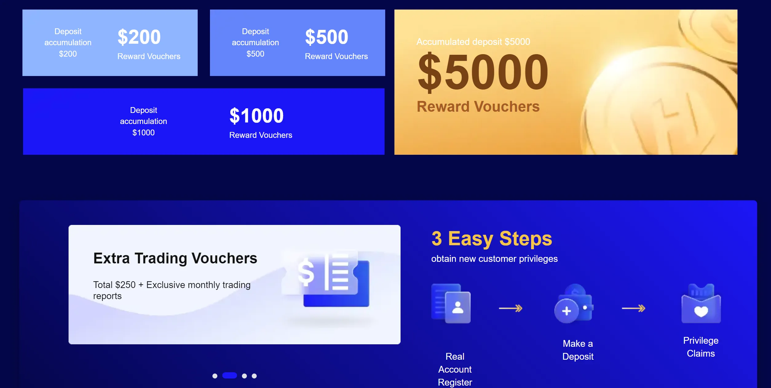 bonus-offered bonus-offered
