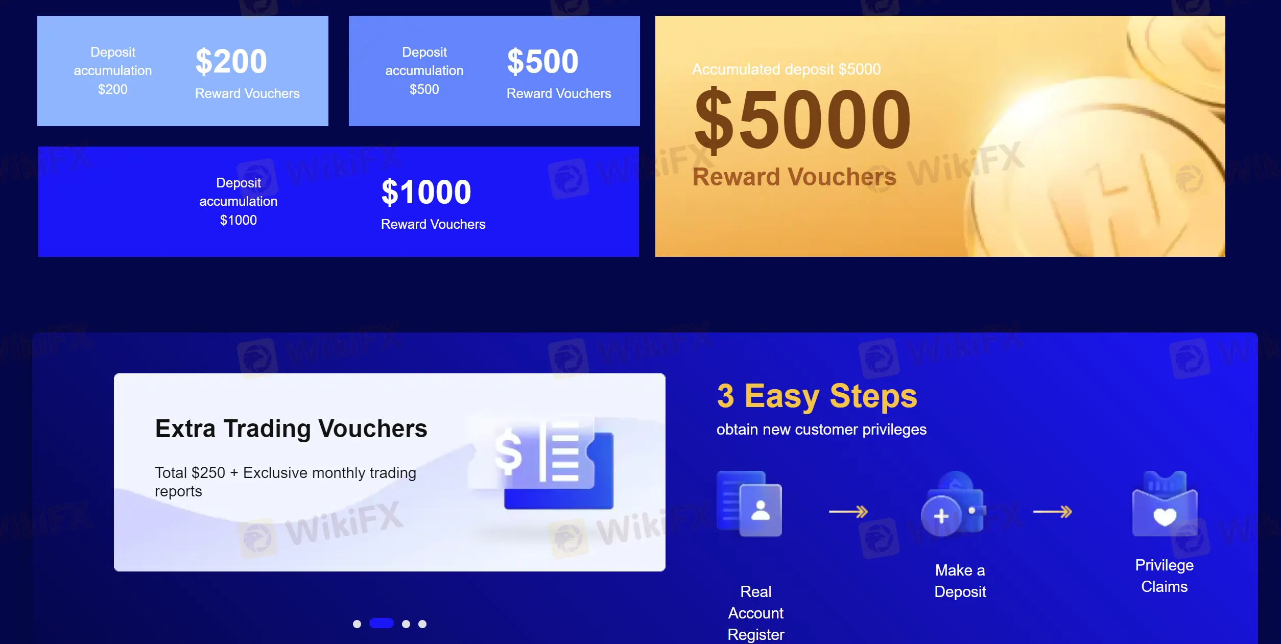 bonus-offered bonus-offered