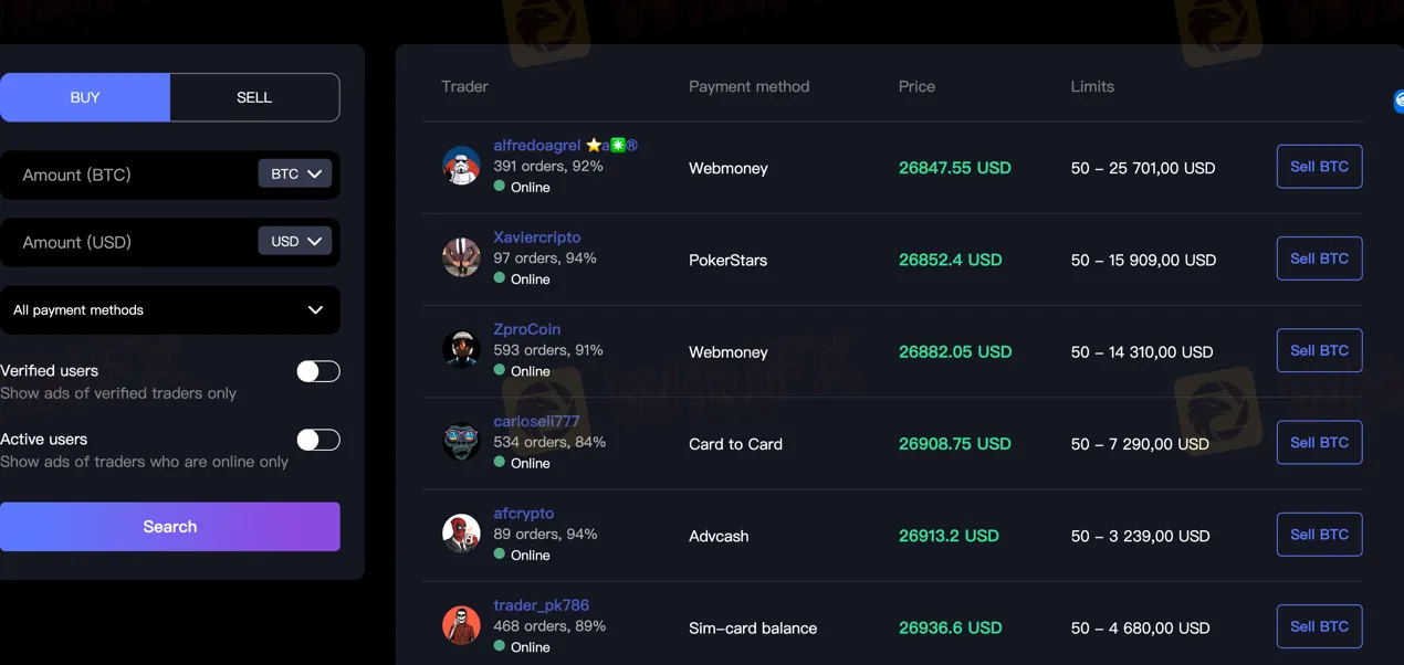 p2p