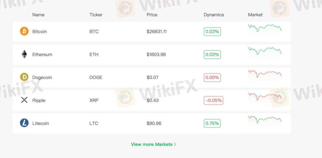 market-instruments