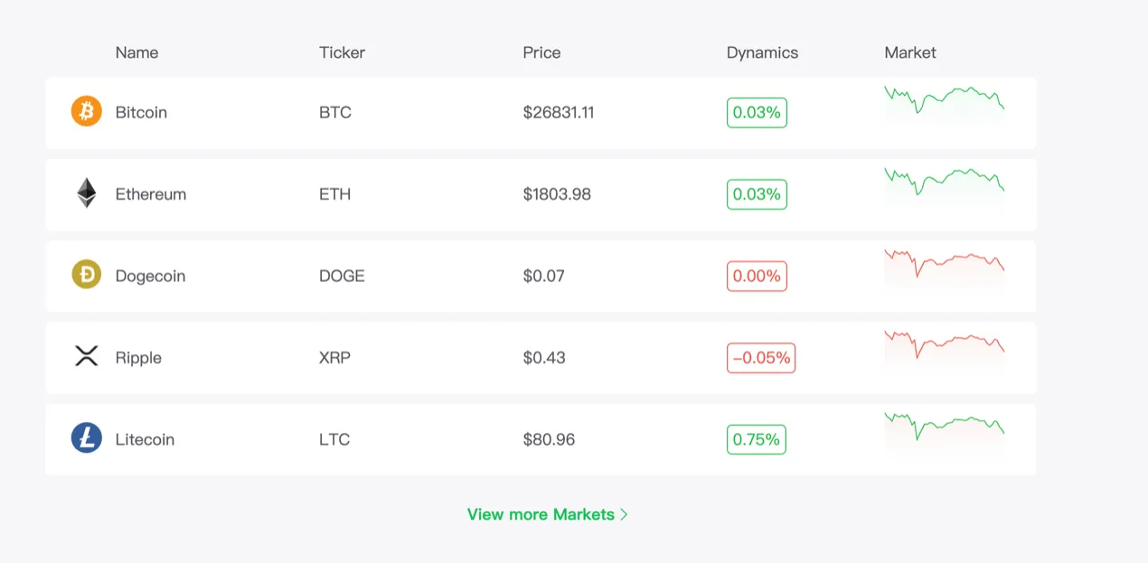 market-instruments