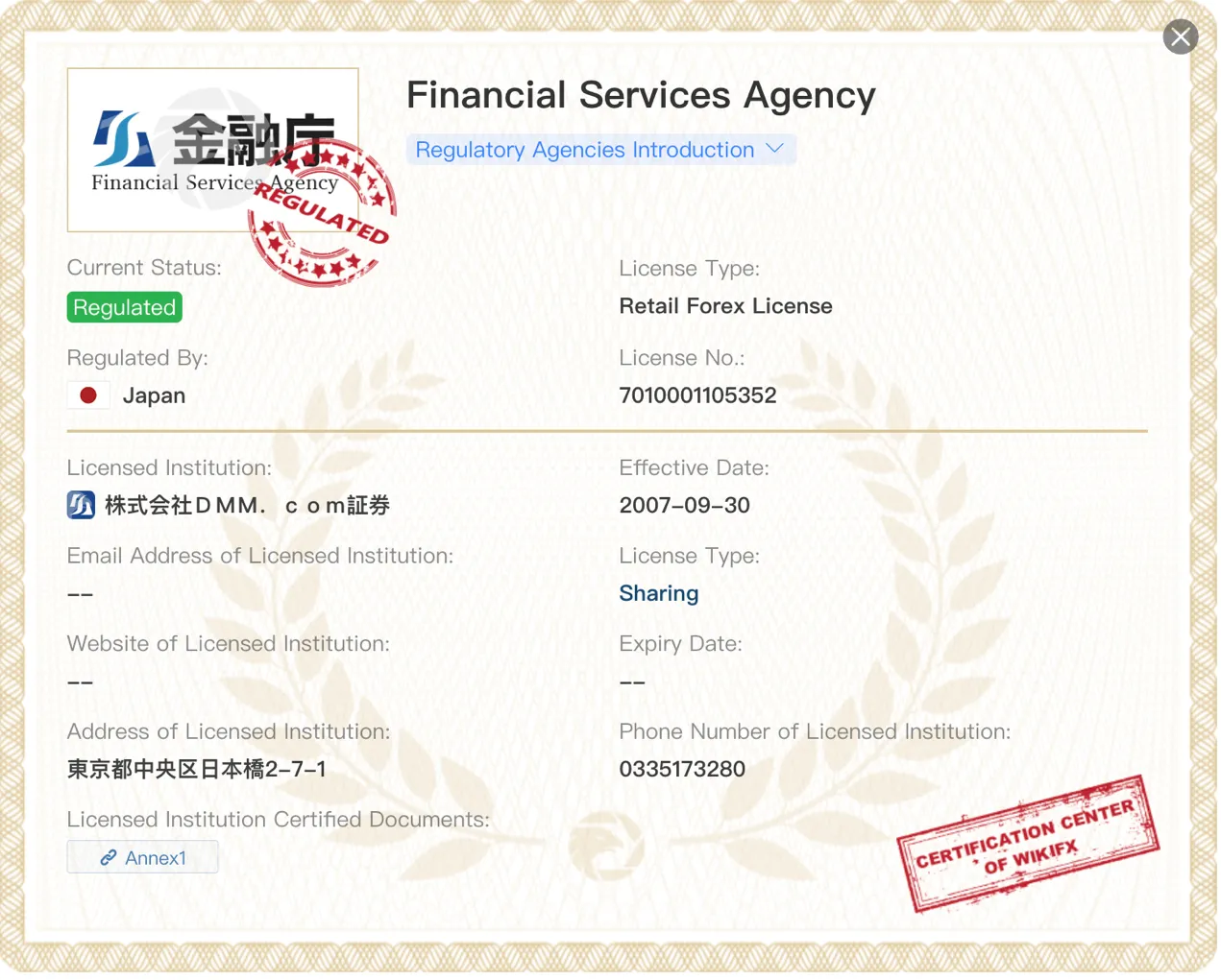 regulation regulation