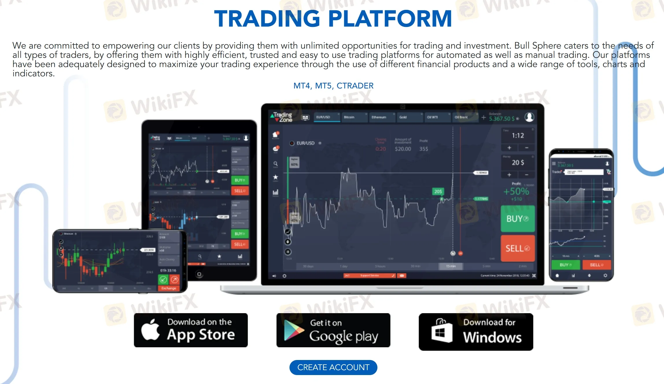 Trading Platforms