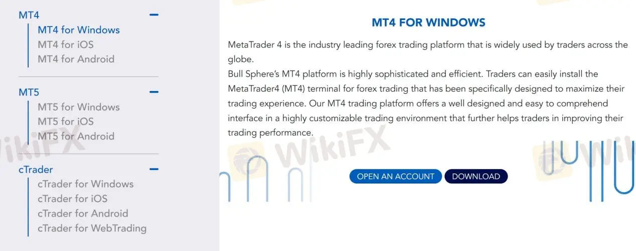 Trading Platforms