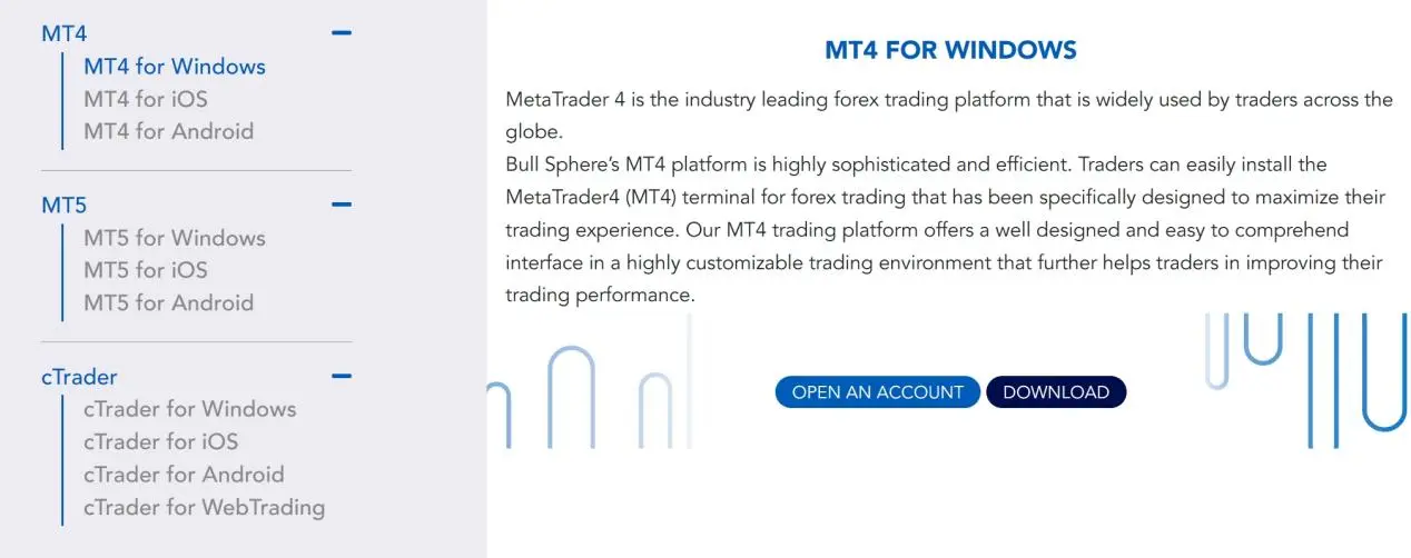 Trading Platforms Trading Platforms