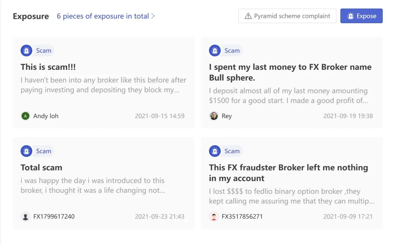 User Exposure on WikiFX User Exposure on WikiFX