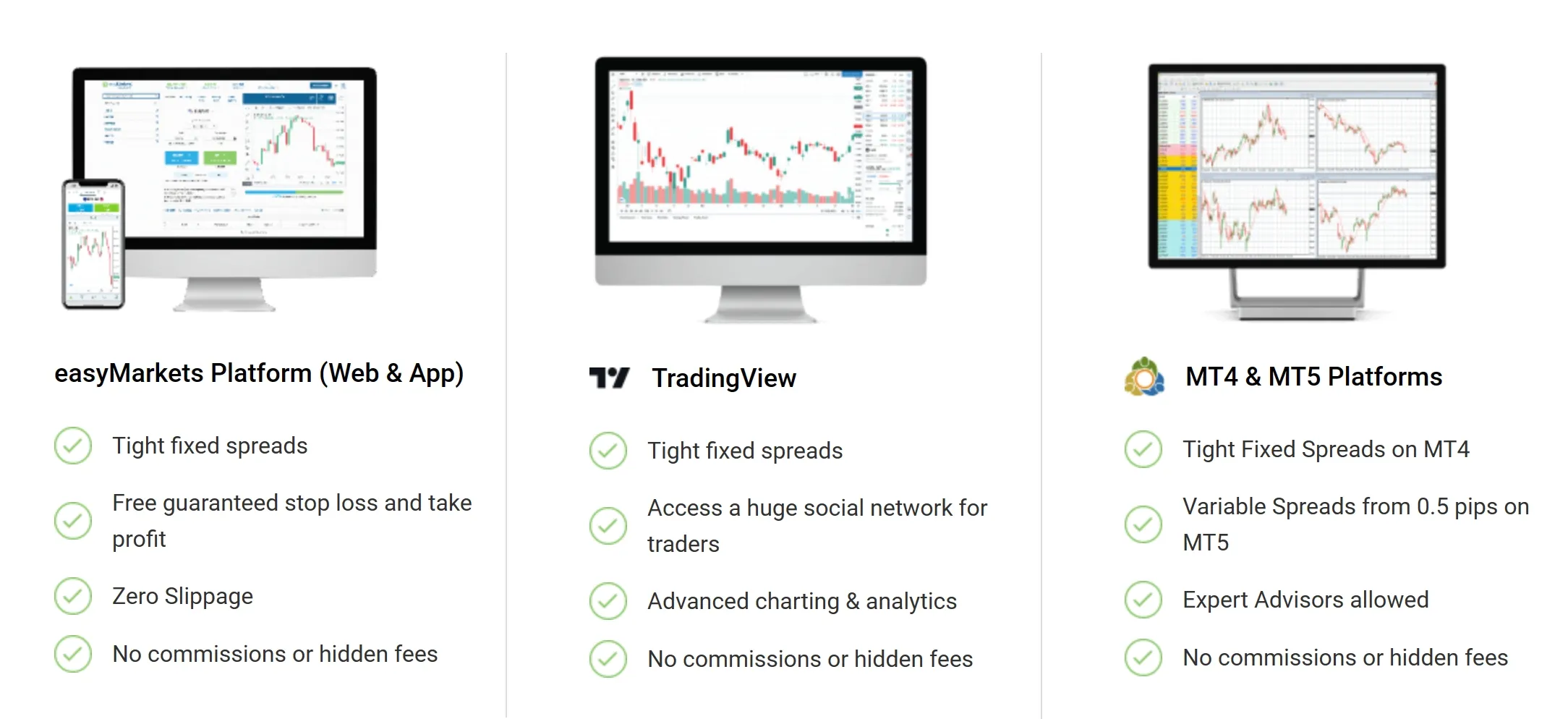 Trading Platforms Trading Platforms