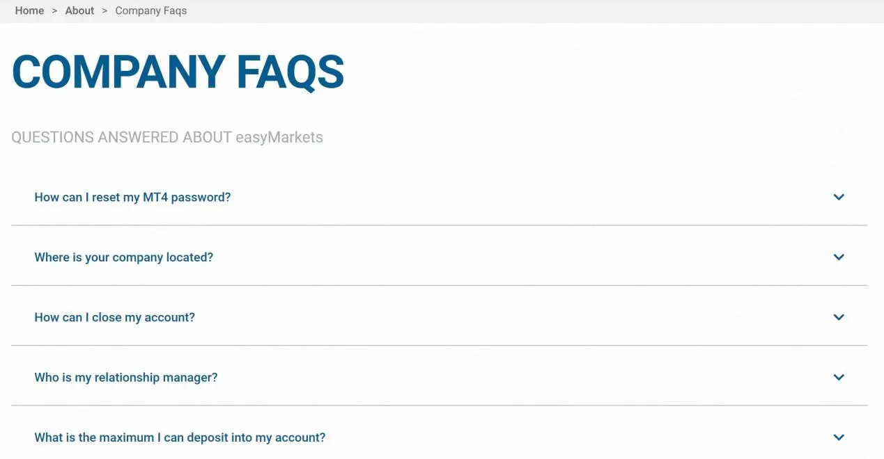 FAQs FAQs