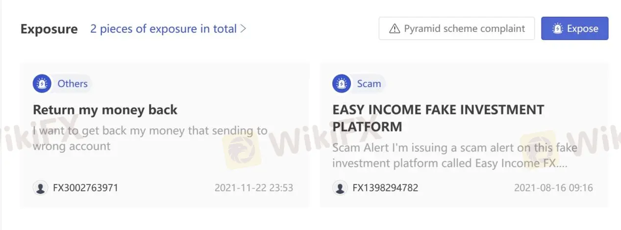 User Exposure on WikiFX User Exposure on WikiFX