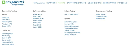 trading instruments trading instruments