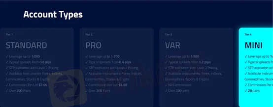 account types account types