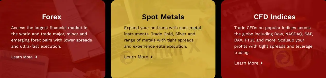 Market Instruments Market Instruments