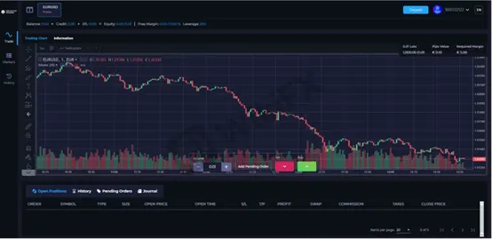 trading-platform trading-platform