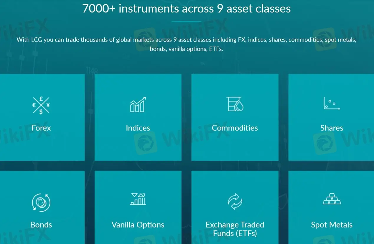 Market Instruments