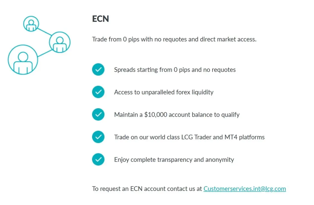 ECN accounts