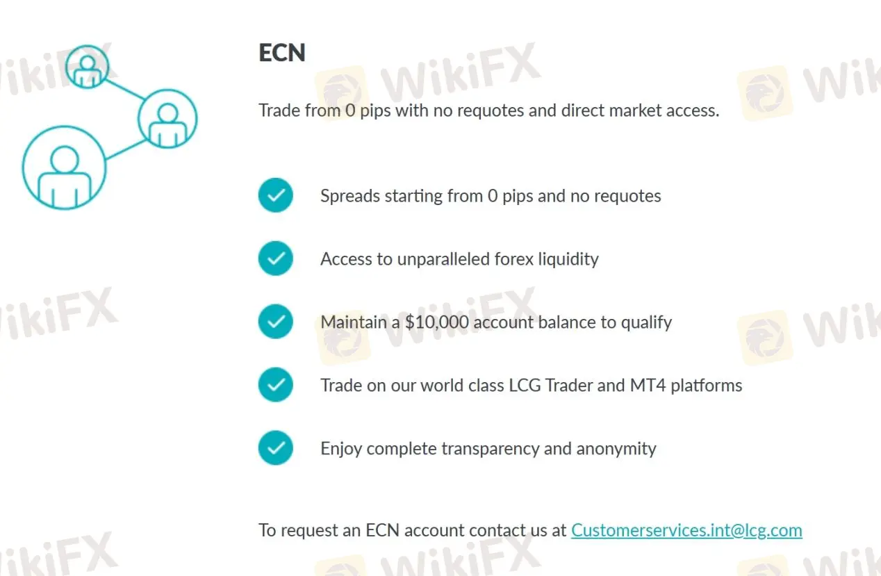 ECN accounts