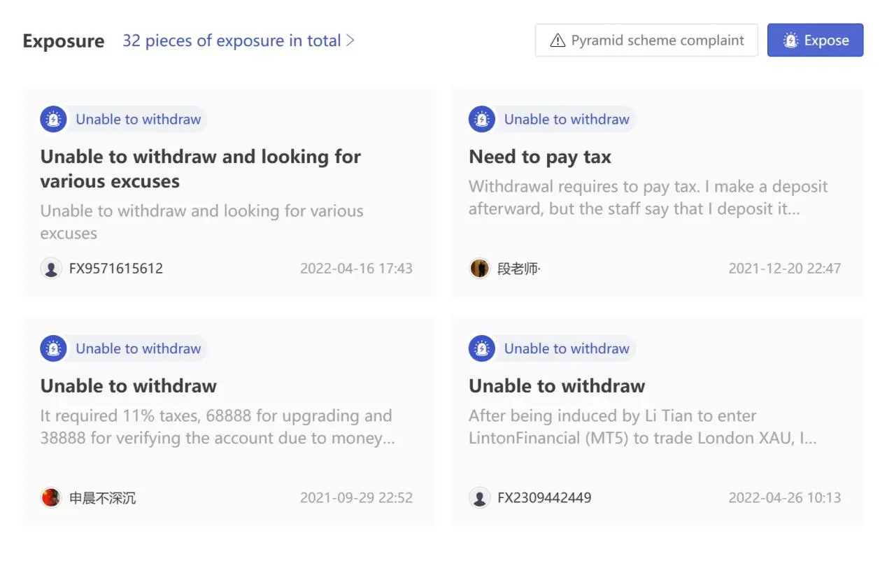 User Exposure on WikiFX