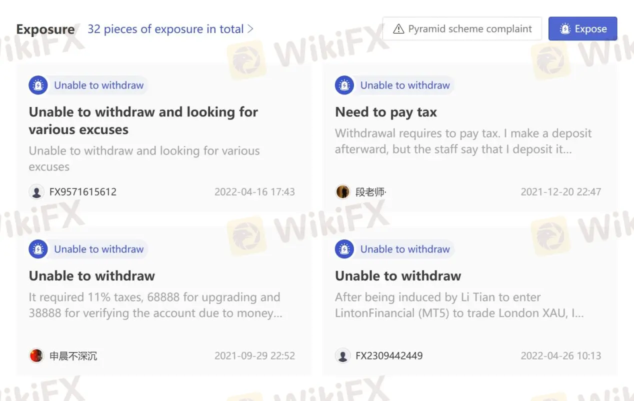 User Exposure on WikiFX