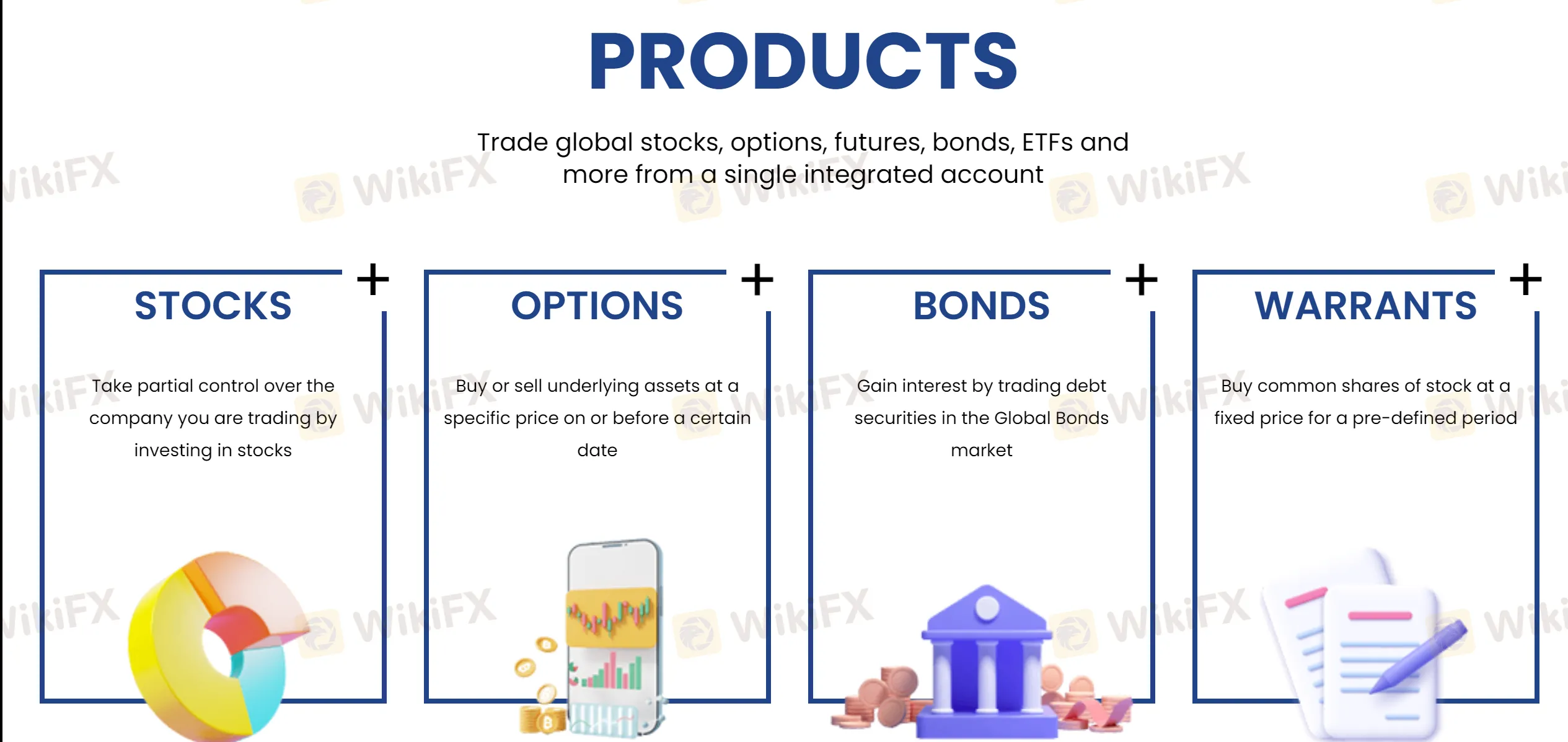 products products