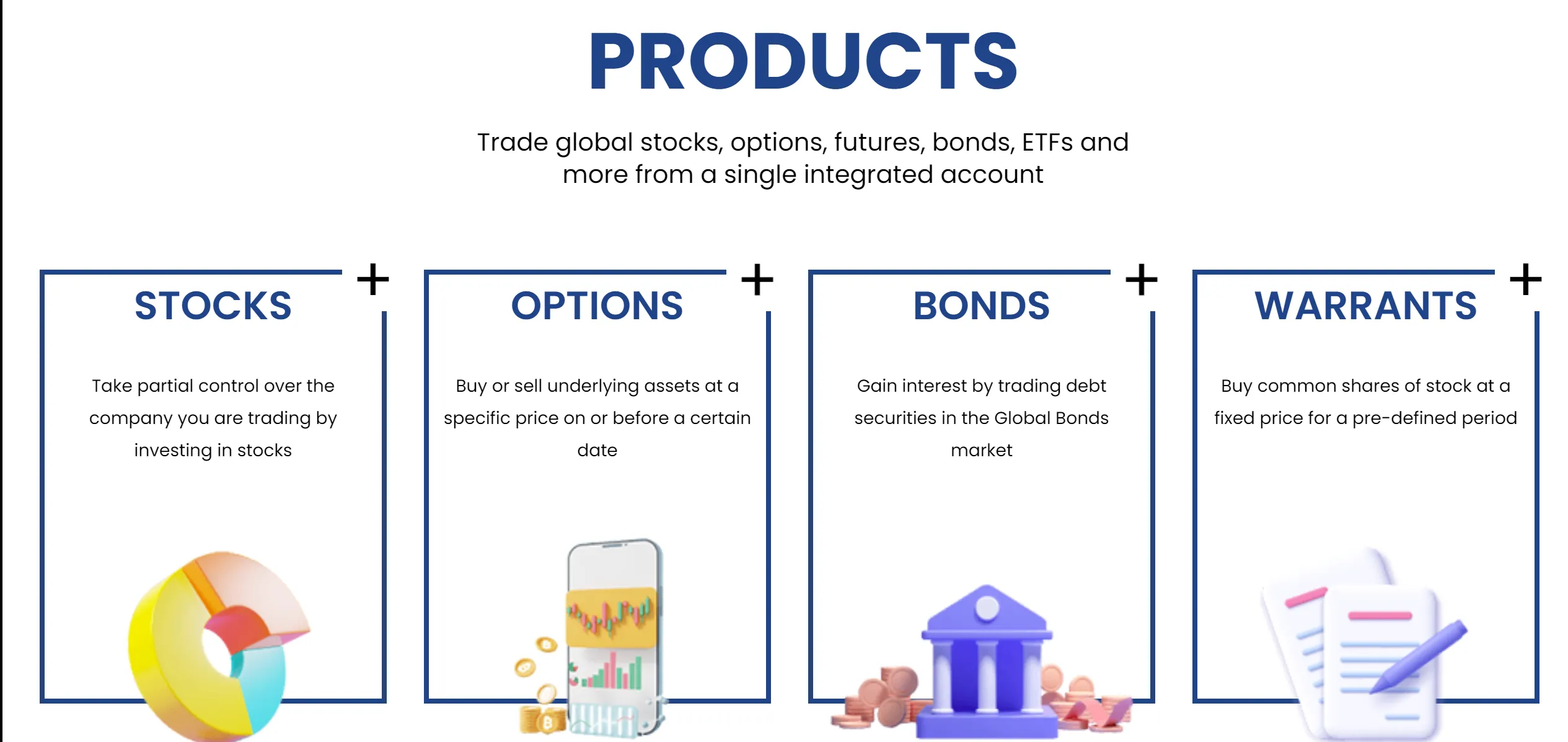 products