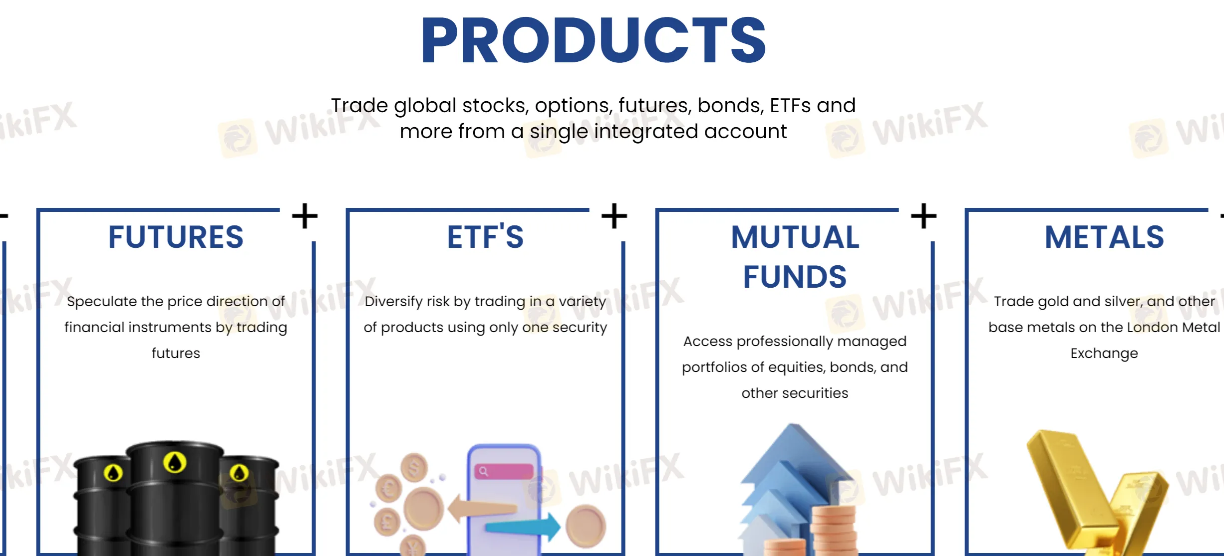products 