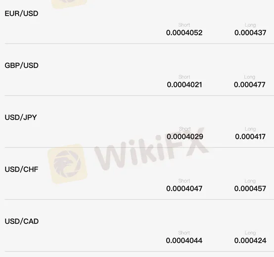 non-trading-fees