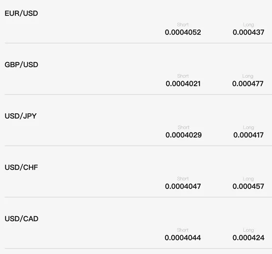 non-trading-fees