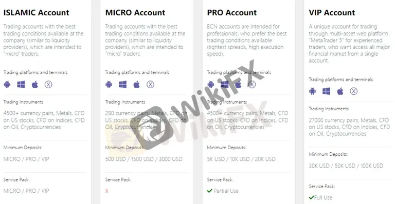 Account 