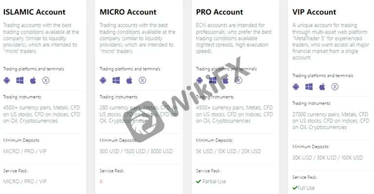 Account 