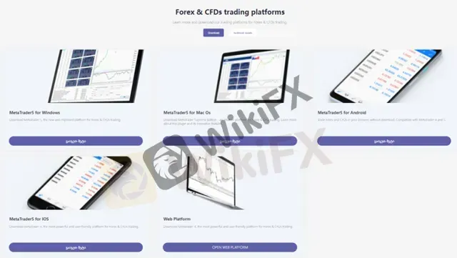 Trading Trading