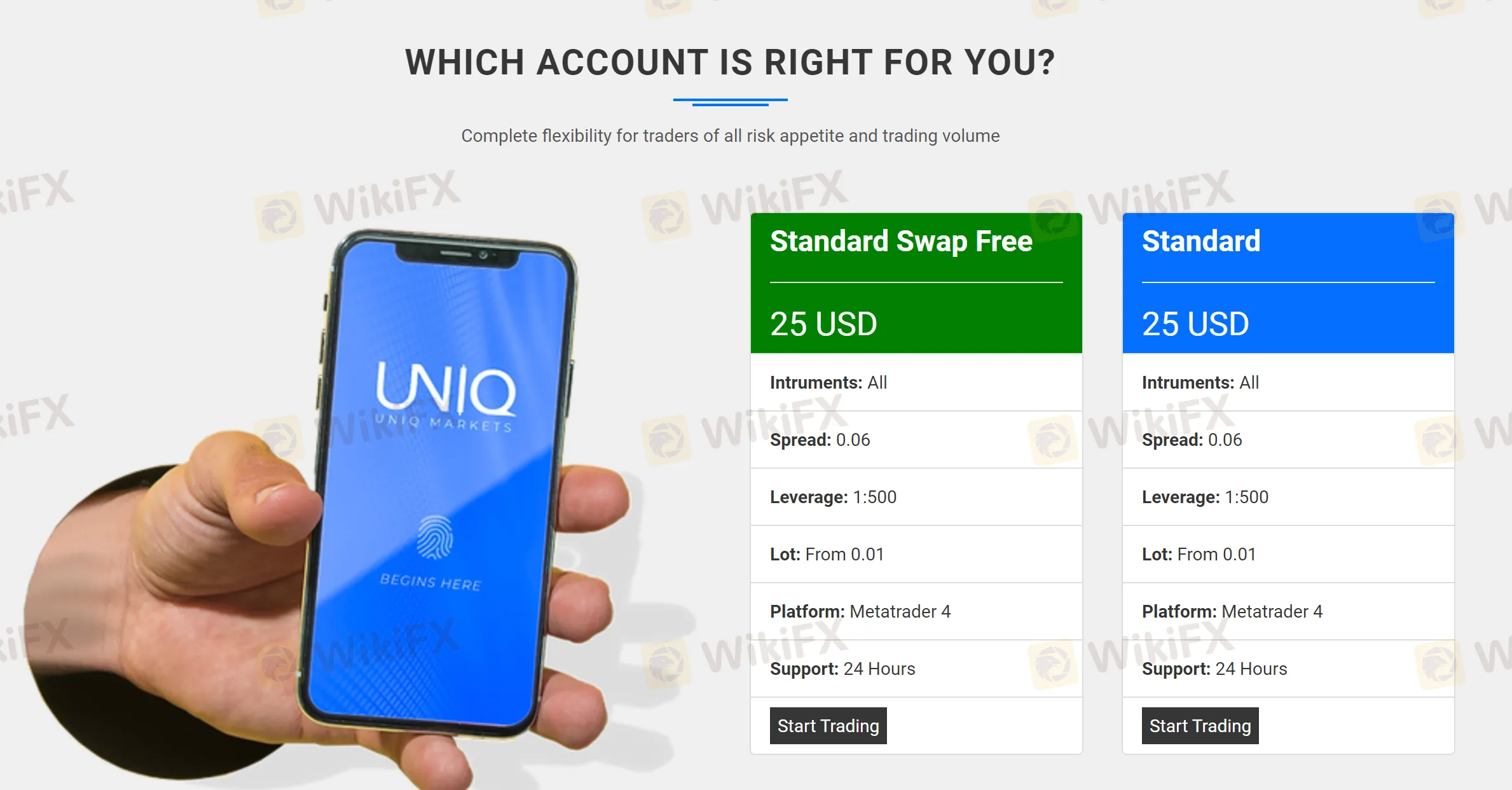 account-types
