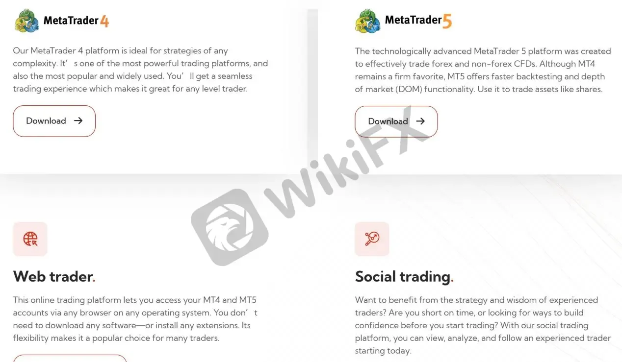 Trading Platforms & Social Trading
