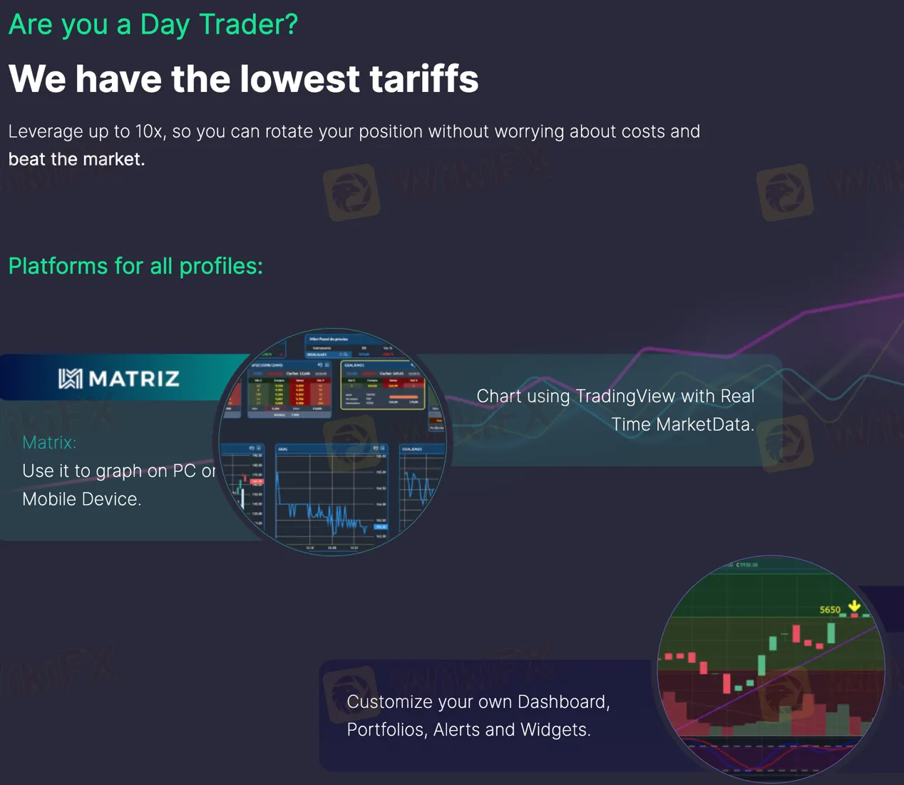 trading-platform 