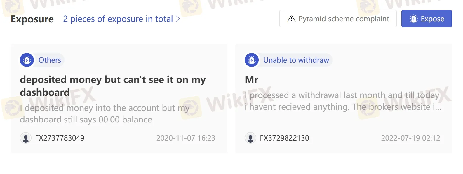 User Exposure on WikiFX