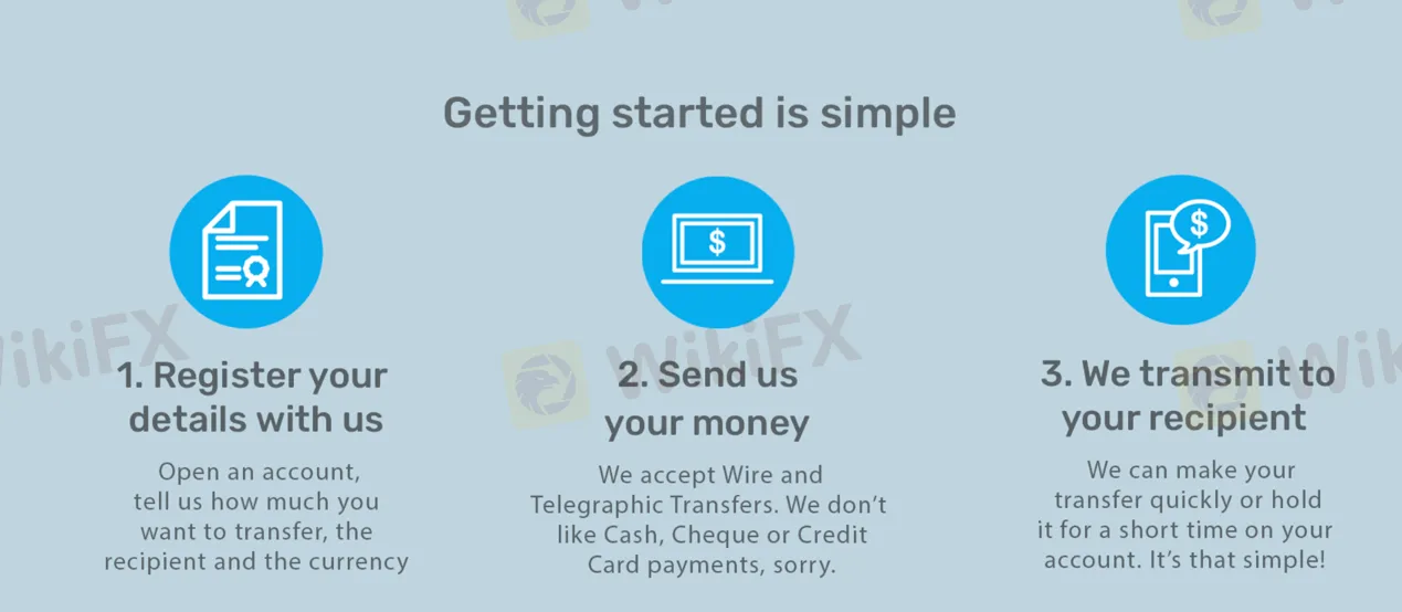 open-account2.png open-account2.png