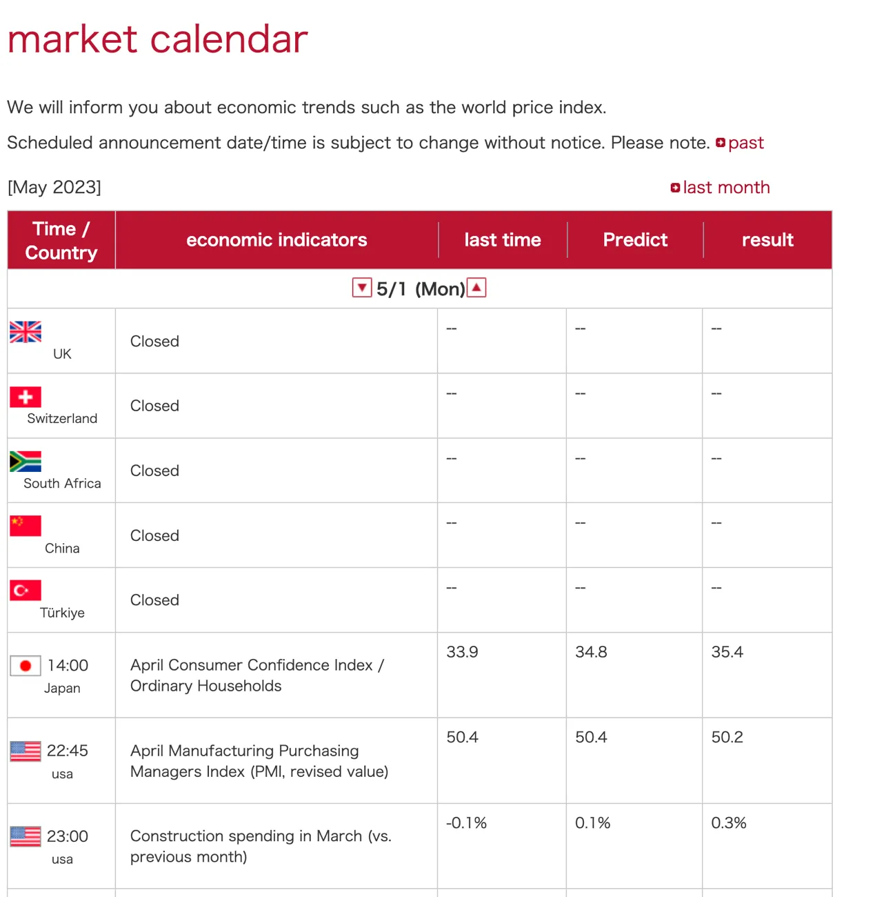 market-calendar