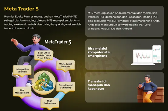 trading-platform