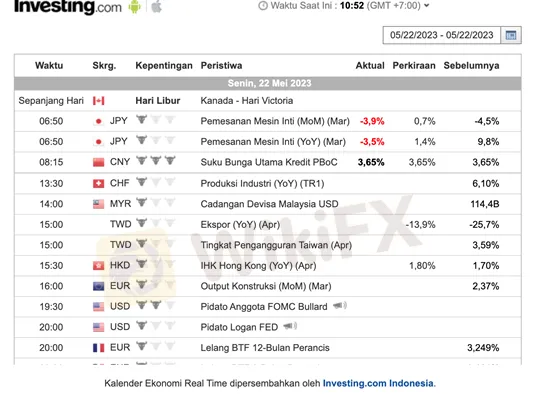 trading-tools