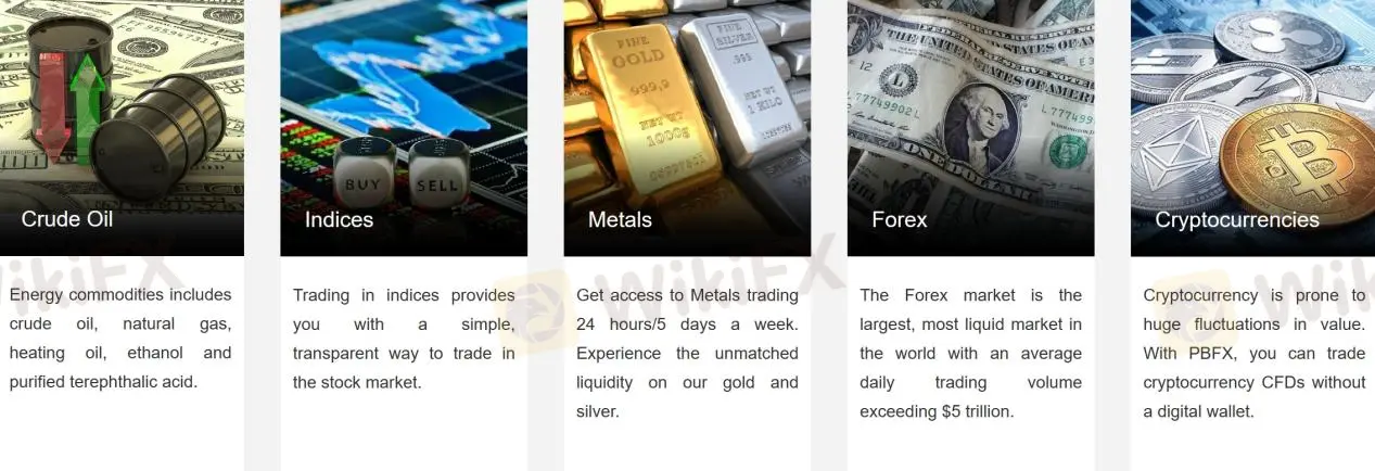 Market Instruments Market Instruments