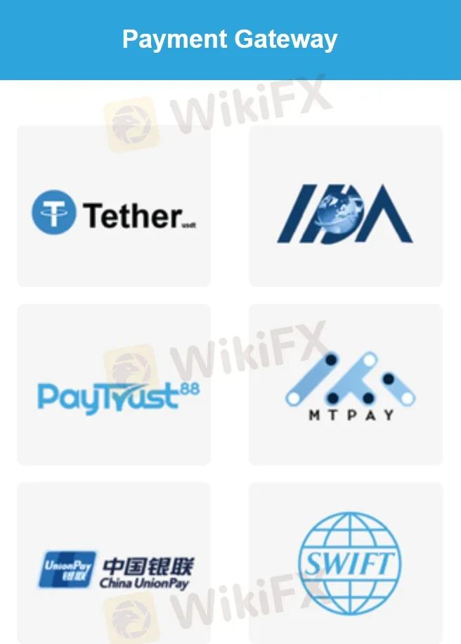 Deposits & Withdrawals Deposits & Withdrawals