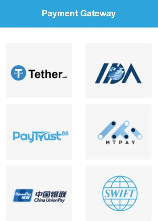 Deposits & Withdrawals Deposits & Withdrawals