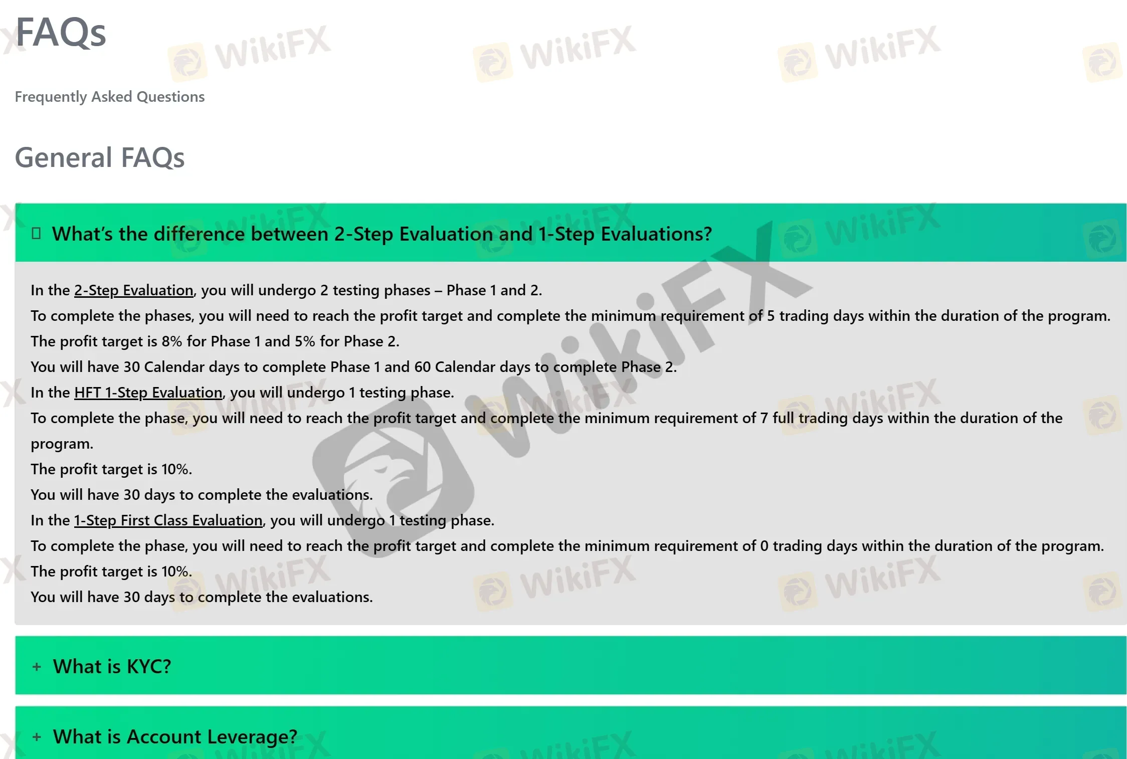 FAQs