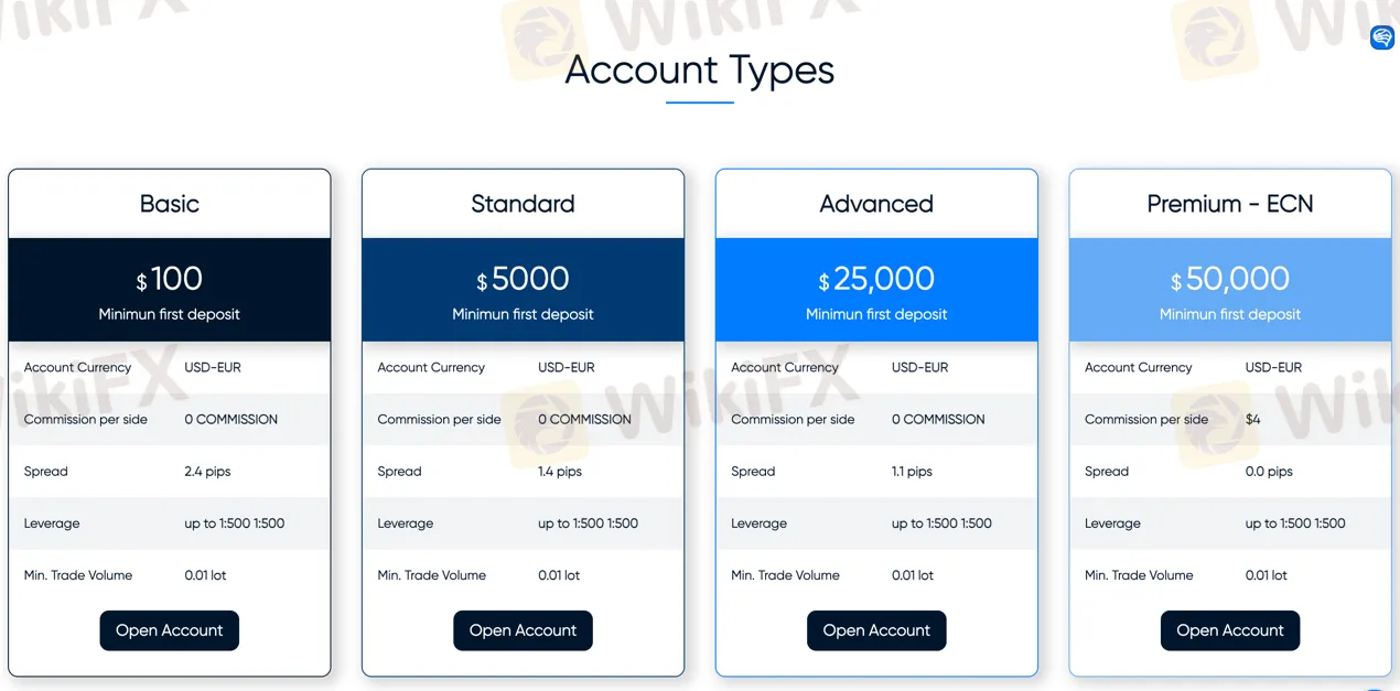 account-types2.png
