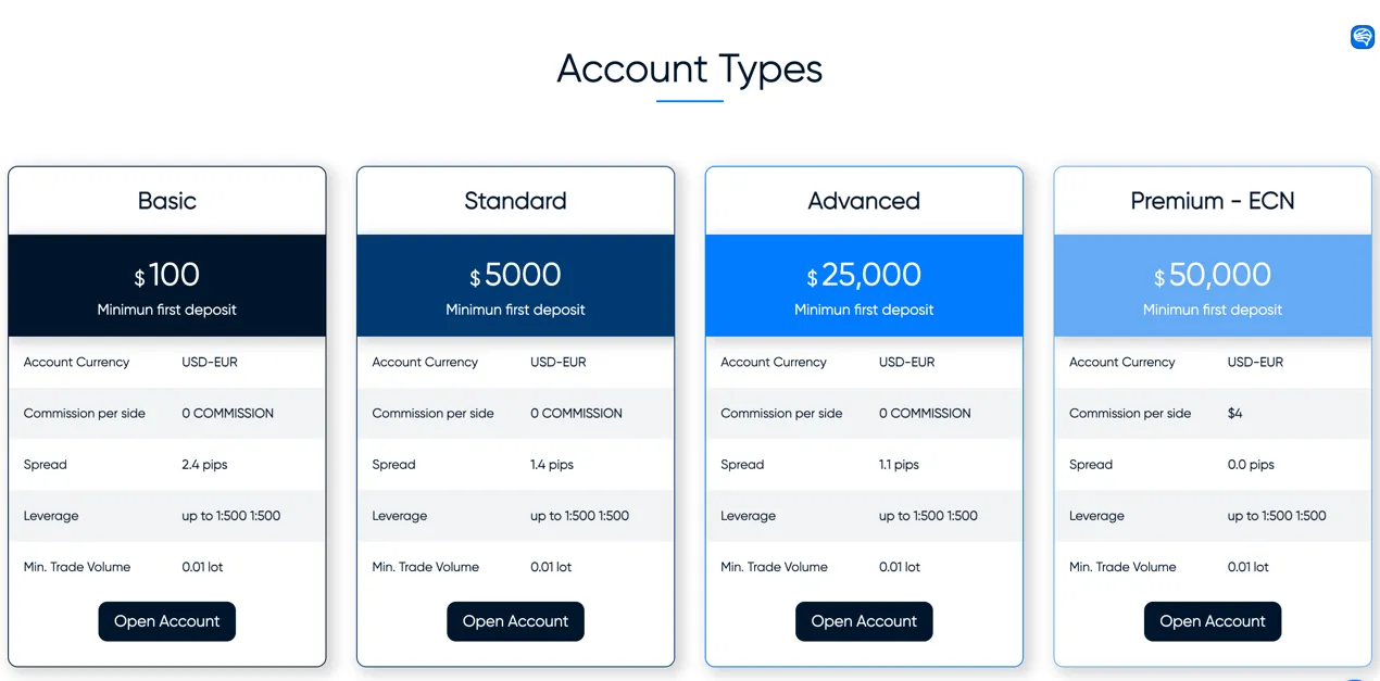 account-types2.png account-types2.png
