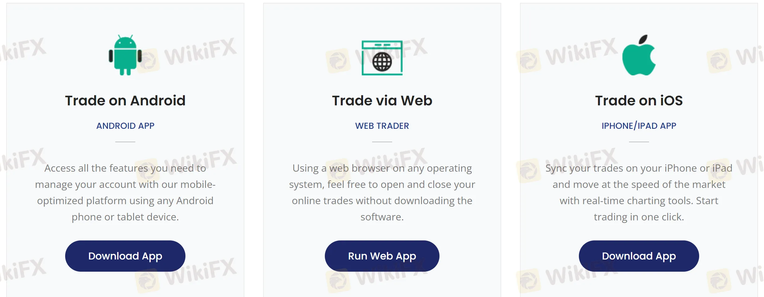 trading-platform