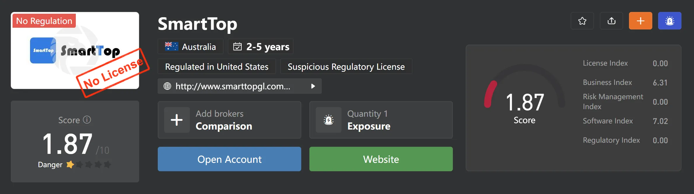 regulation 