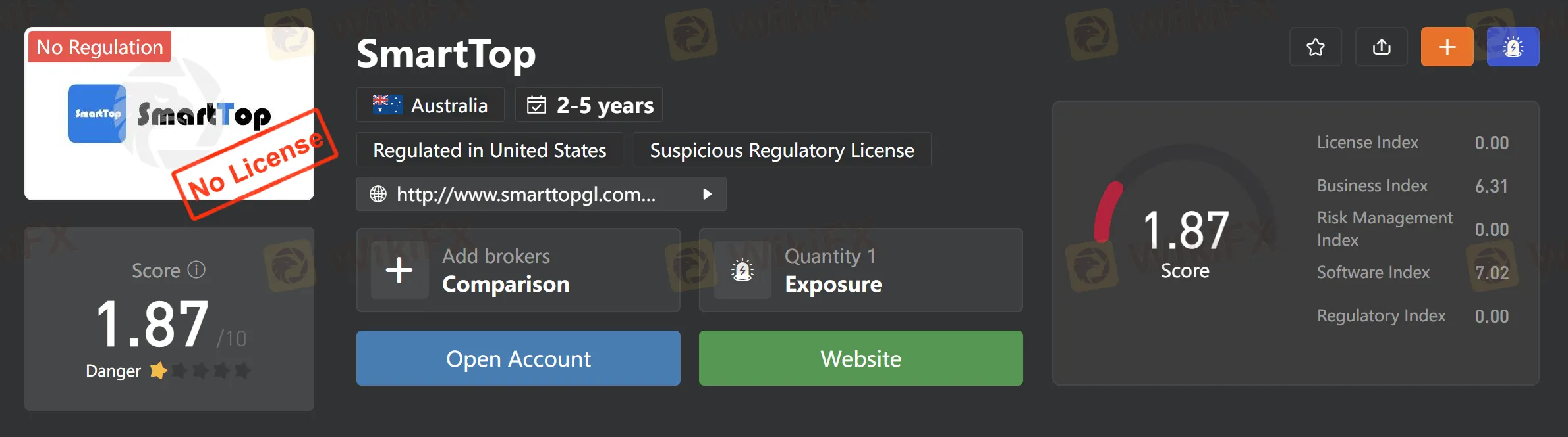 regulation regulation