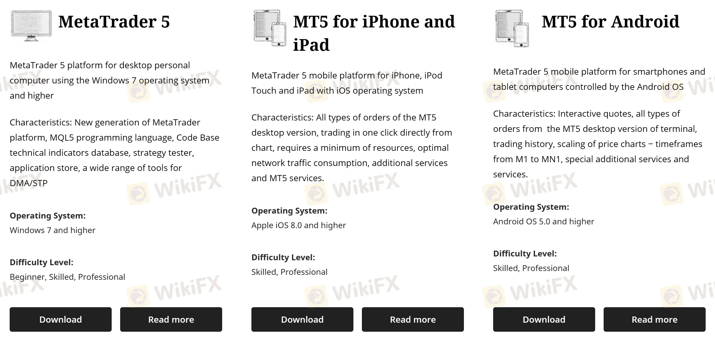 MT5