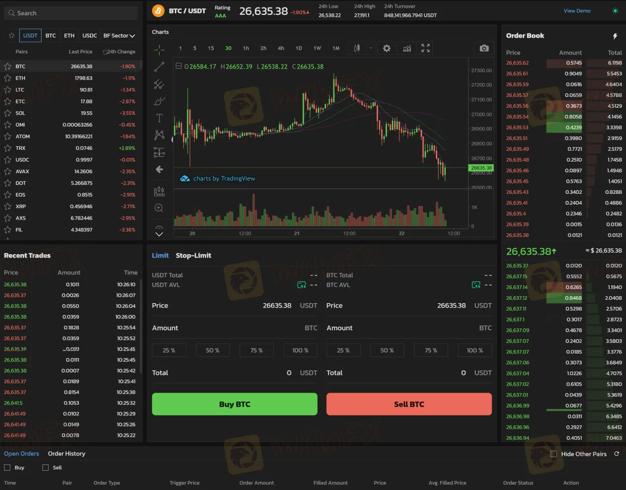 spot-trading spot-trading